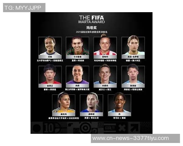 环足奖2025年最佳女足俱乐部候选名单揭晓阿森纳女足与巴萨女足强势领衔